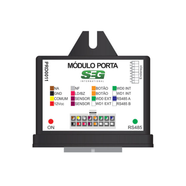 Módulo Puerta
